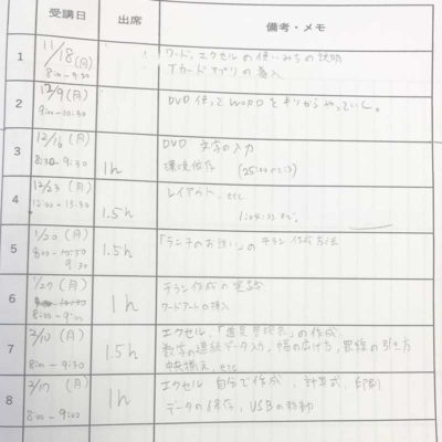 curriculum1 50代以上専門パソコン教室ひふみの個別カリキュラムの例