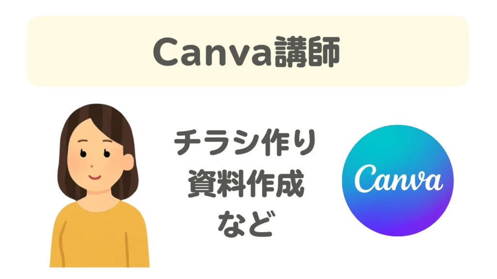 Canvaの先生のバナー画像
